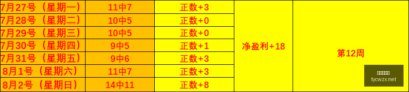 津媒曝,海牛若输三,中甲征程恐,太阳城网站,娱乐游戏,彩票投注,高品质平台,线上游戏,用户体验