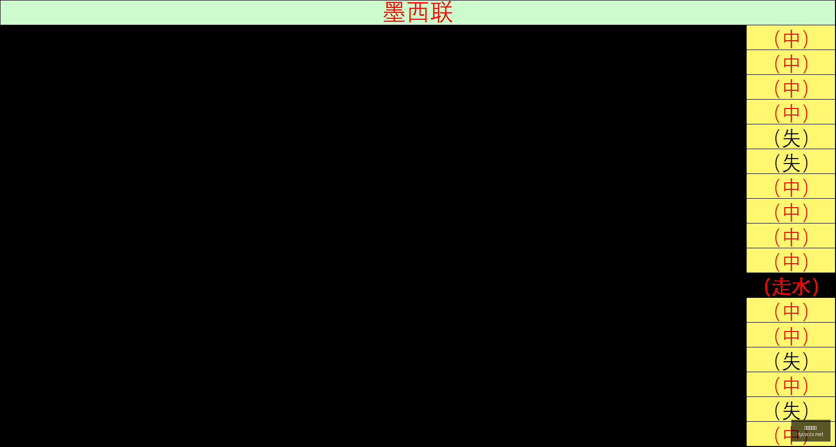 电竞战队新,赞助揭晓,品牌助力崛,太阳城网站,娱乐游戏,彩票投注,高品质平台,线上游戏,用户体验